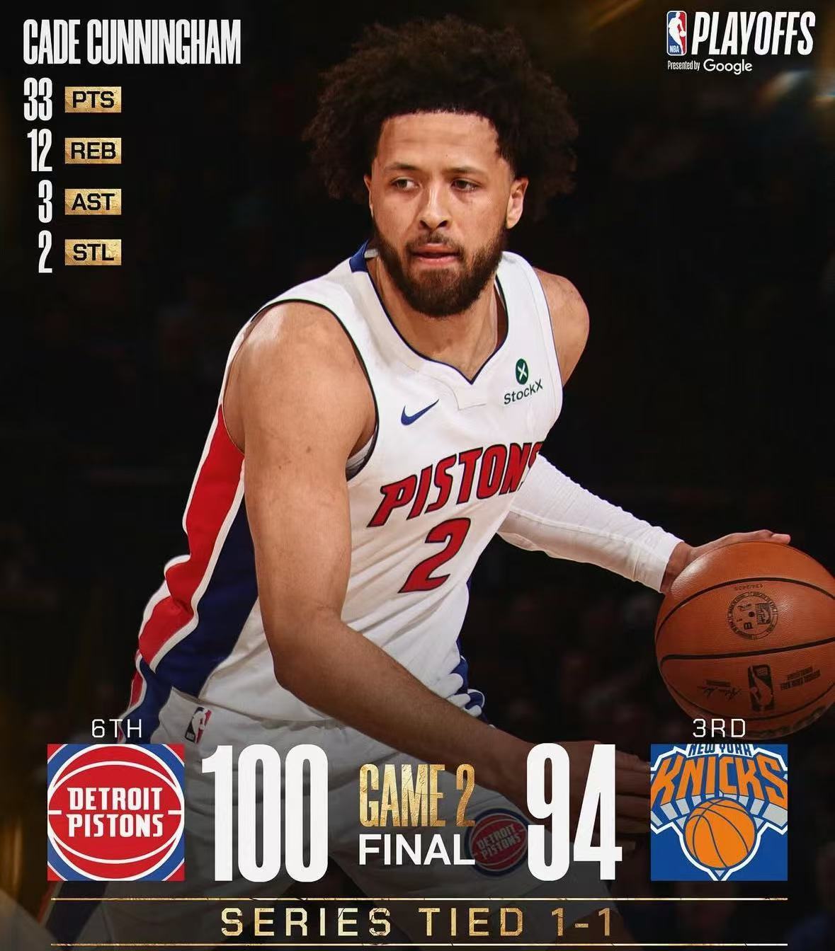 爱游戏官网包含里程碑夜!底特律活塞再遭质疑,NBA季后赛赛前刷纪录,媒体盛赞,年轻球员得到机会的词条